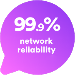 99.9% network reliability